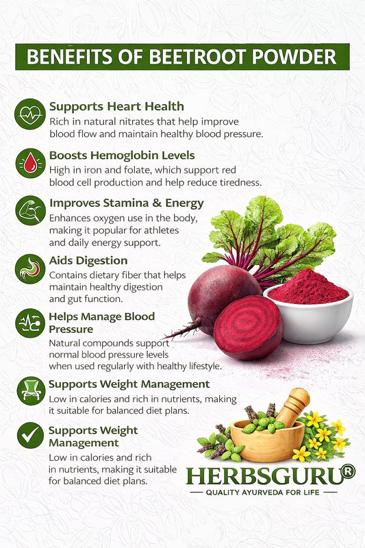 Beetroot Powder